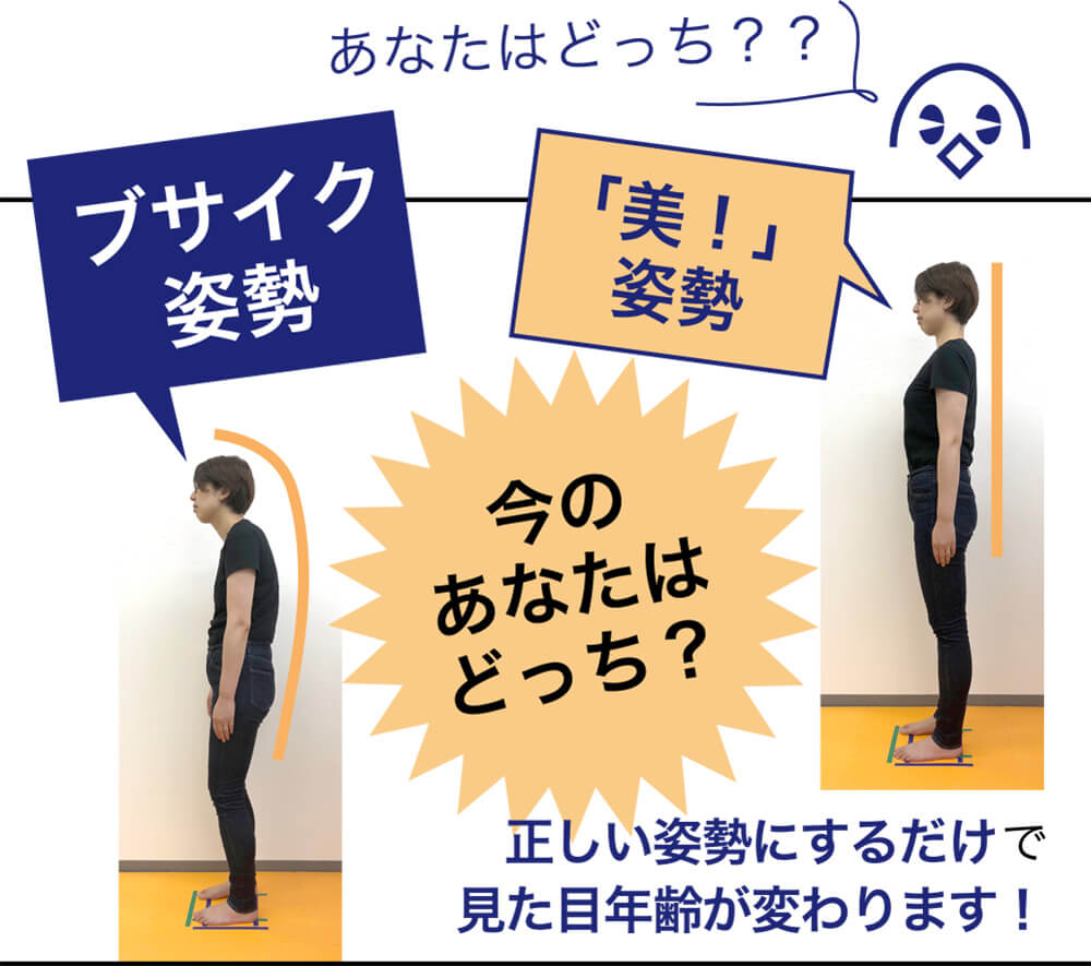 あなたはどっち？